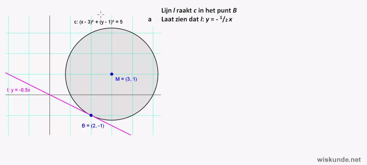 gelijkvormigheid